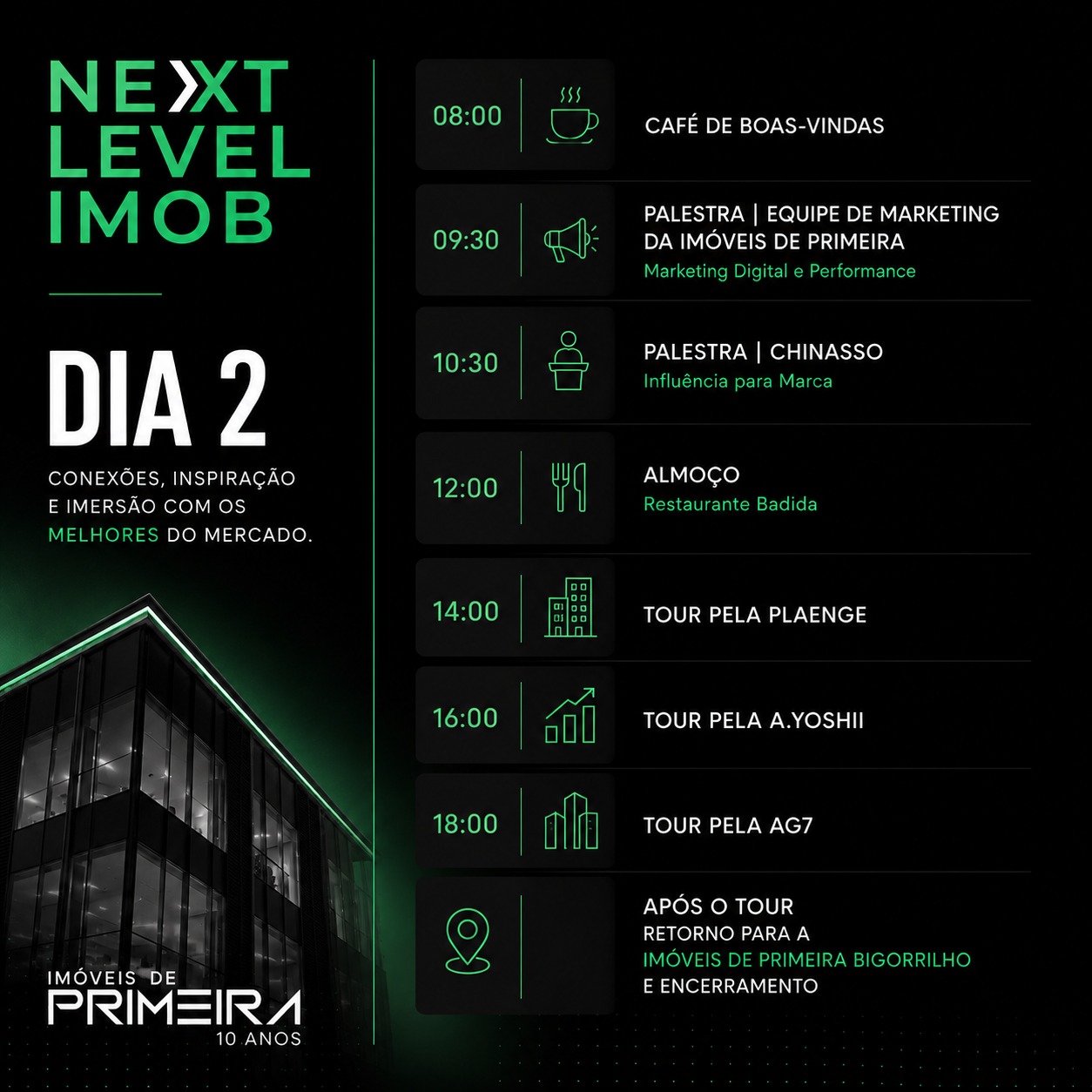 Cronograma oficial do Dia 02