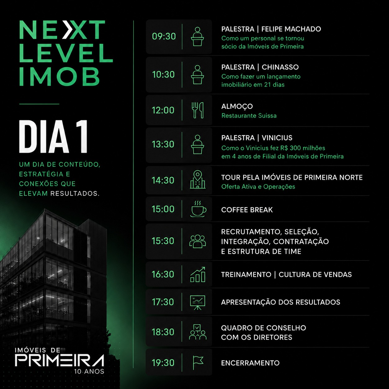 Cronograma oficial do Dia 01